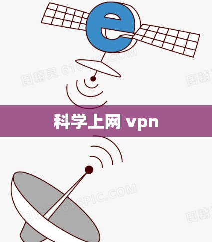 科学上网 vpn