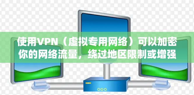使用VPN（虚拟专用网络）可以加密你的网络流量，绕过地区限制或增强隐私保护。以下是手机使用VPN的详细步骤及注意事项