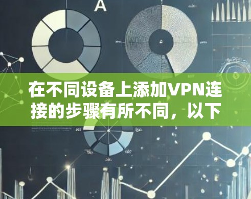 在不同设备上添加VPN连接的步骤有所不同，以下是常见平台的设置方法