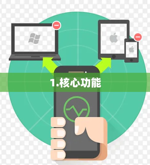 1.核心功能