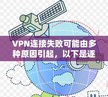 VPN连接失败可能由多种原因引起，以下是逐步排查和解决的步骤