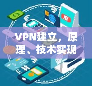 VPN建立，原理、技术实现与最佳实践
