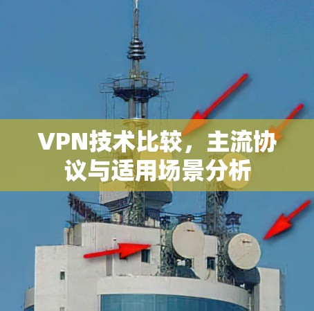 VPN技术比较,主流协议与适用场景分析