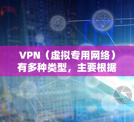 VPN(虚拟专用网络)有多种类型,主要根据协议、用途和架构分类。以下是常见的VPN类型及其特点