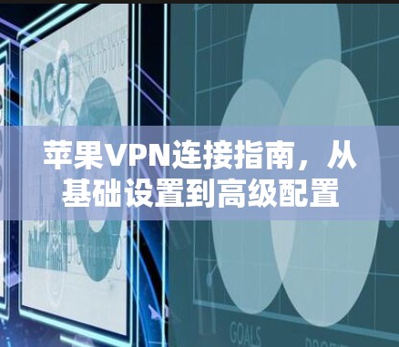 苹果VPN连接指南,从基础设置到高级配置