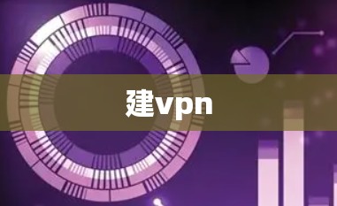 建vpn