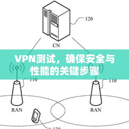 VPN测试，确保安全与性能的关键步骤