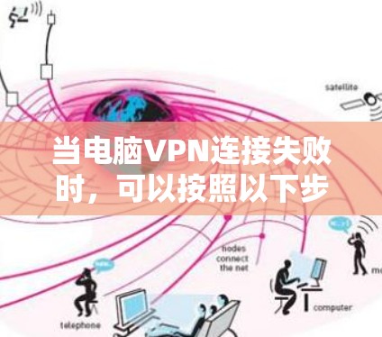 当电脑VPN连接失败时，可以按照以下步骤排查和解决问题