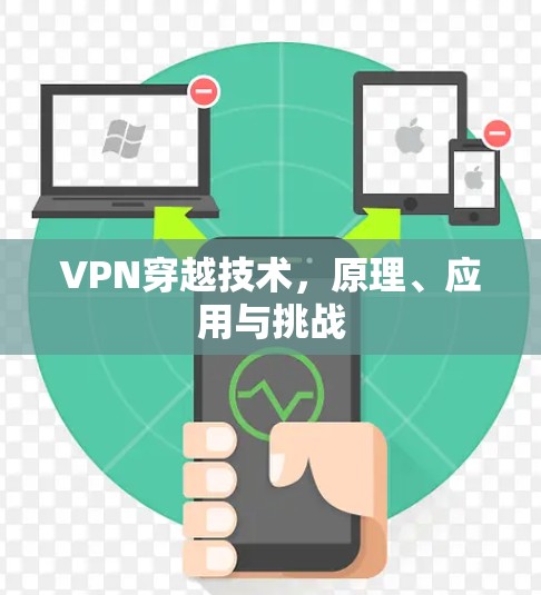 VPN穿越技术,原理、应用与挑战 VPN穿越技术,原理、应用与挑战