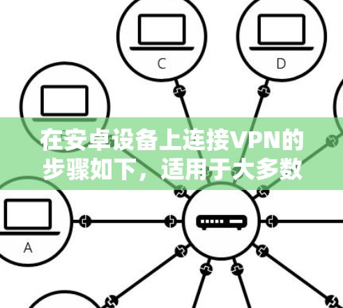 在安卓设备上连接VPN的步骤如下,适用于大多数安卓版本(如Android 10/11/12/13等)