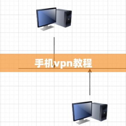 手机vpn教程