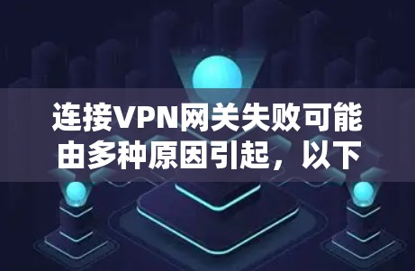 连接VPN网关失败可能由多种原因引起,以下是一些常见问题及解决方法,请逐步排查